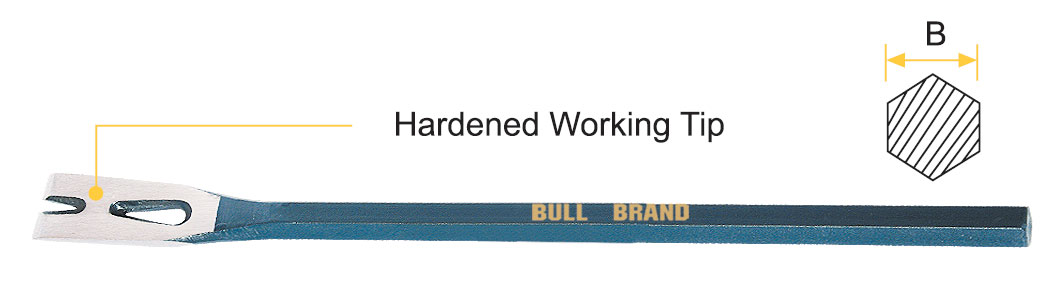 Picture loading failed